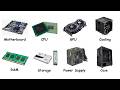 Every Computer Components Explained In 7 Minutes
