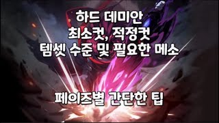 하드 데미안 스펙컷 및 템셋 수준 저장