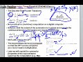 Discrete Fourier Transform DFT part 01
