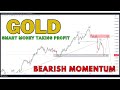 GOLD KOREKSI CUKUP DALAM ‼️ APAKAH PARA SMART MONEY SUDAH TAKING PROFIT ⁉️ DAILY ANALISA 🔥