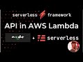 #issue 4 | Deploy Node API in AWS serverless Lambda  🚀