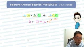 How to balance Ca + O2 = CaO