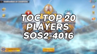 TOP 20 PLAYERS IN THE TOURNAMENT OF CHAMPIONS SOS2-4016