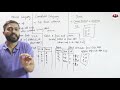 lec 69 difference between joins nested subquery and correlated subquery most imp concept of sql