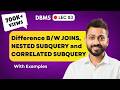 Lec-83: Difference between Joins, Nested Subquery and Correlated Subquery | Most Imp Concept of SQL