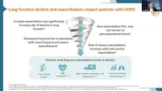 Understanding Pathophysiology \u0026 Burden of COPD with Blood Eosinophils as a Marker of T2 Inflammation