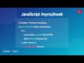 JavaScript Async/Await Tutorial - Modern Promise Handling 🚀 | students | college | Job Interview