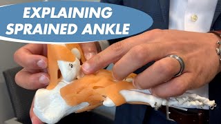 DR. SAYMEH EXPLAINS ANKLE SPRAINS - COMMON SOCCER INJURY - NJ SPINE AND WELLNESS