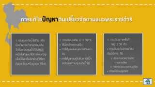 โครงการแกล้งดิน