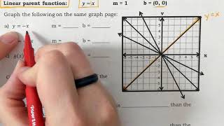 Changes to the Linear Parent Function Notes