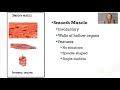 introduction to histology