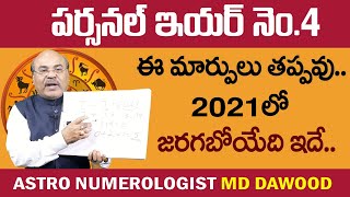 Personal Year Number 4 2021 Numerology Prediction | Astro Numerologist MD Dawood | Sumantv Spiritual