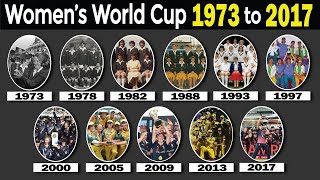 ICC Women's World Cup Winners 1973 to 2017 ★ Women's World Cup Winner List ★ Top 10 Series Pro