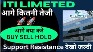 ITI Share Latest News | ITI Share News | ITI Share Analysis | ITI Share Price Target