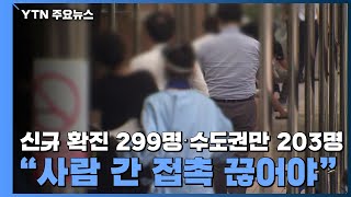 신규 확진 299명·수도권만 203명...\