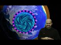 polar vortex and sudden stratospheric warming detailed explanation with animation