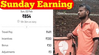 Swiggy Delivery Boy Salary | Delivery Boy Daily Earning