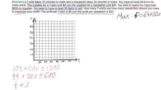 Algebra2 3.4 Linear Programming