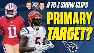 Who Should Be The Titans' Top Free Agent Target? Brandon Aiyuk or Tee Higgins?