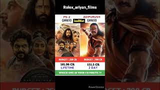 Adipurush Box Office Collection Day Adipurush 1st Day Worldwide Collection & Budget | Prabhas #c2b2