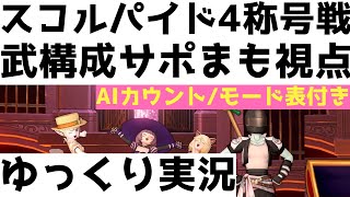 スコルパイド4称号戦　武構成サポまも視点【ドラクエ10/ゆっくり実況】