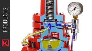 How to Operate the Kimray Pressure Reducing Regulator Valve