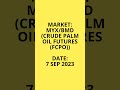 Crude Palm Oil Futures (FCPO) - Bursa Malaysia Derivatives (BMD)