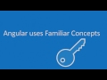 Microsoft Ignite 2016 Build Angular 2 apps with TypeScript and Visual Studio Code