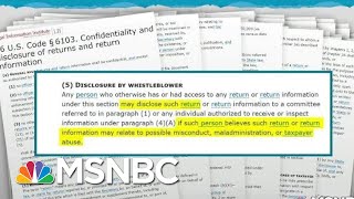 Report Suggests Possible Intimidation Of IRS Whistleblower | Rachel Maddow | MSNBC