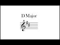 D Major (Key)