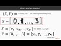 Practical Machine Learning with TensorFlow 2.0 and Scikit-Learn : Machine Learning | packtpub.com