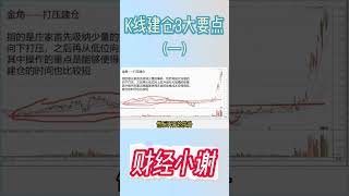 K线建仓的三大要点（1）跟庄之前一定要先来看看这个！ #stockmarket #主力 #建仓 #技术分析 #shorts