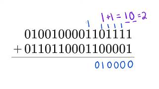 Adding two 16 bit binary numbers Explained For kids - Fun & Interactive