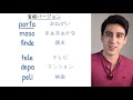 『省略された単語』【便利単語】スペイン語圏のどこでも通じます！実際にネイティブが使う省略された言葉を覚えましょう！