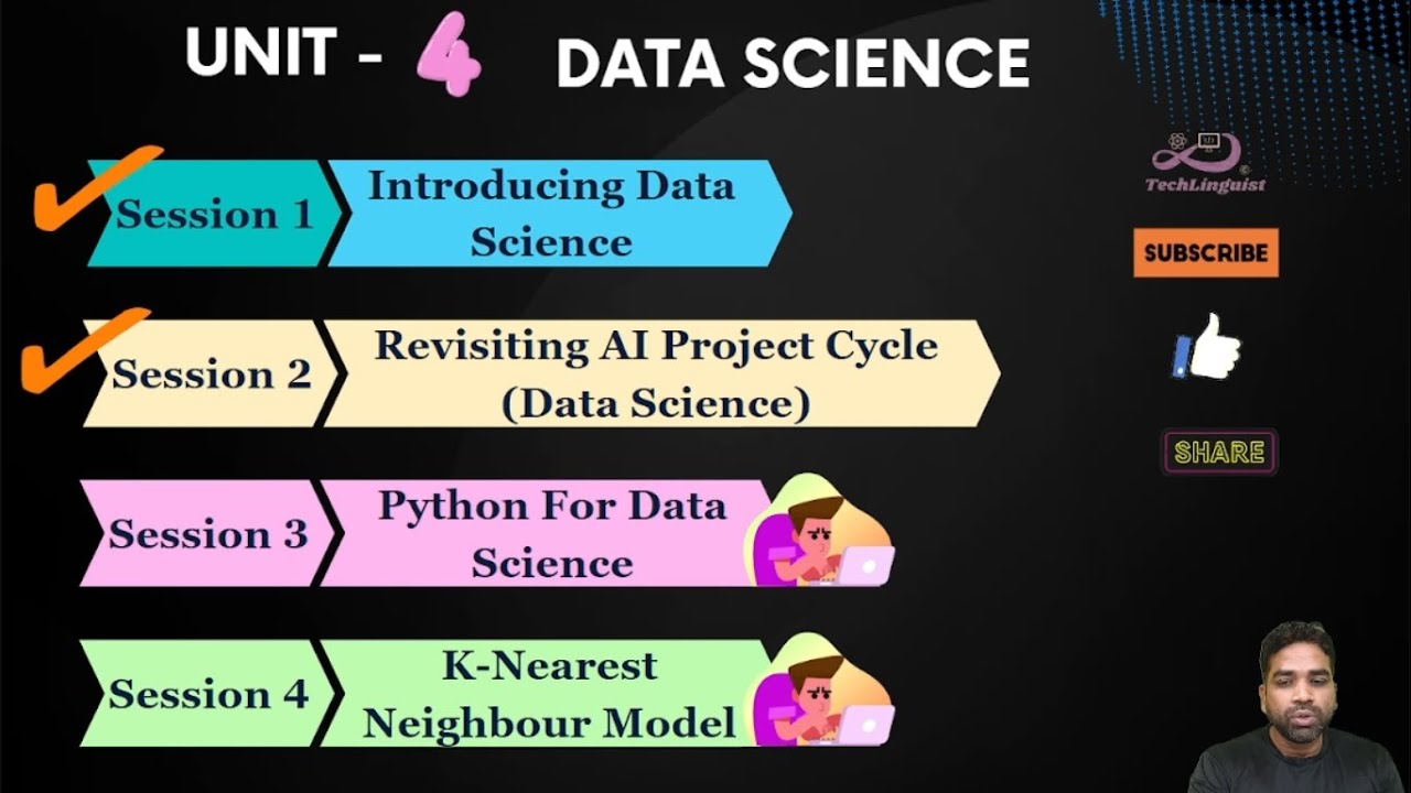 Class 10th Part-B (Unit 4) "Data Science" - YouTube