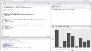 Creating a barchart in ggplot2