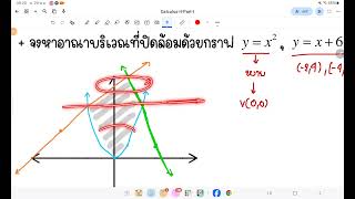 Ep.6 Cal2 Part1 : พื้นที่ระหว่างกราฟในระบบพิกัดฉาก