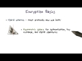 Encryption Basics