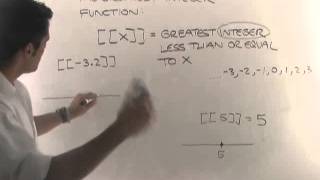1314 1 5 Greatest Integer Function