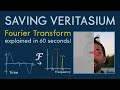Restoring a picture using the FOURIER TRANSFORM! #VeritasiumContest