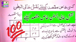 Har qism k jaiez kaam k liye Naqash powerful muhabbat ka taweez by Naeem Ansari | Islamic News 4k