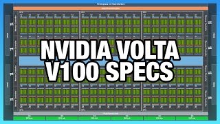 NVidia Volta V100 GPU Detailed: Completely New Architecture