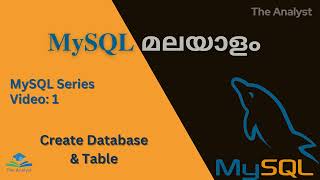 MySQL Basics | Create Table & Database in MySQL | MySQL Tutorial Malayalam | Video 1
