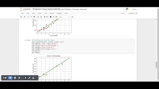 Prediction Using Supervised ML