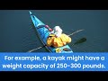 what size kayak do i need for my weight