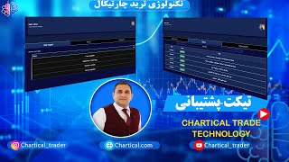 راهنمای پشتیبانی و تیکت پلتفرم چارتیکال