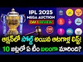 IPL 2025 Mega Auction Day 1 Highlights | Full List Of Sold Players Of All 10 Teams | GBB Cricket