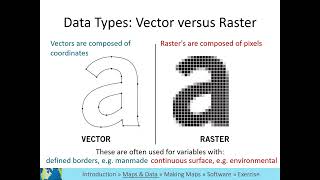 GIS Level 1 Video 7: Geospatial data types