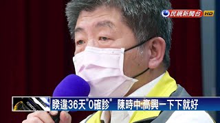 隔36天今無新確診  陳時中：高與一下下就好－民視新聞