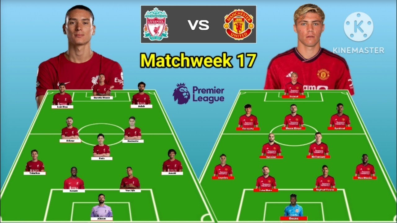 Liverpool Vs Manchester United ~ Predictions Line Up 4-3-3 Vs 4-2-1-3 ...